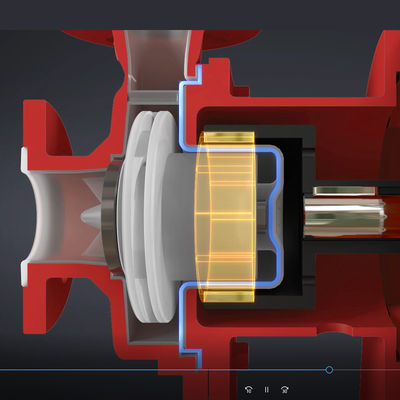 Pompa Sentrifugal Magnetic Coupling untuk bahan kimia
